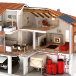 Задачи системы отопления частного дома:  в поисках идеального микроклимата