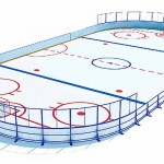 Какую хоккейную коробку приобрести:  разбираемся в особенностях площадки